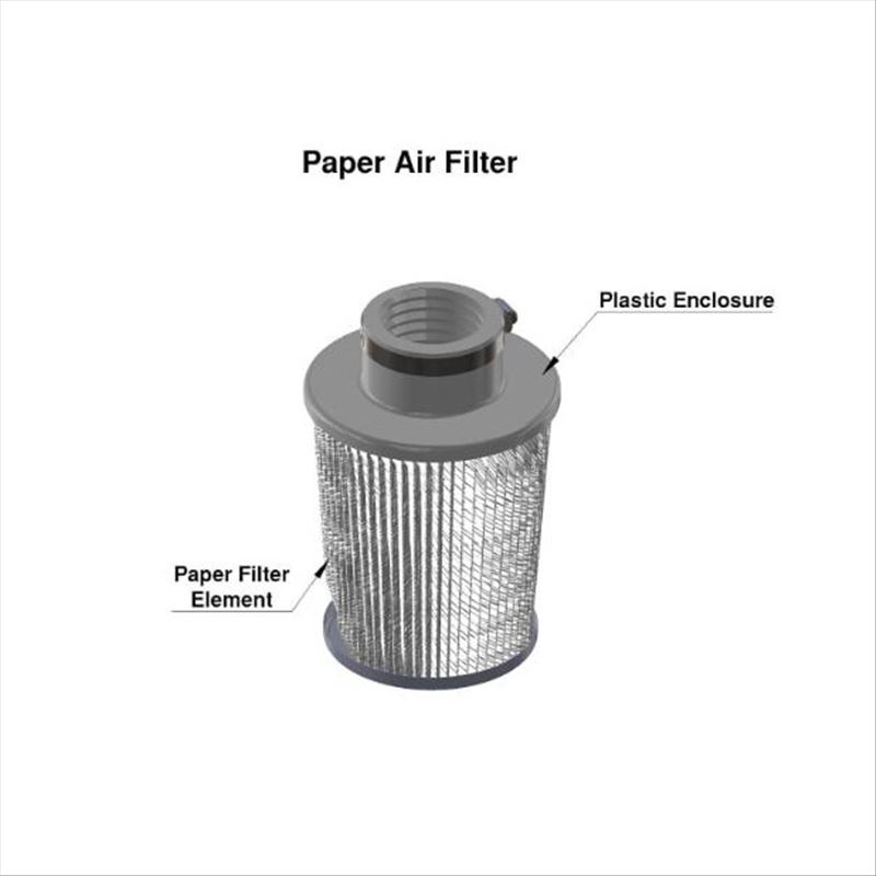 Luftfilter aus Papier