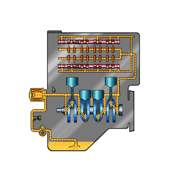 Schmiersystem