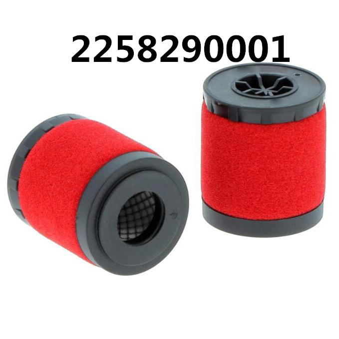 Atlas Copco Partikelfilter 2258290001