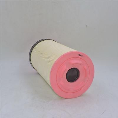 Luftfilter 520-6407 5206407 P629543 SA 17463
