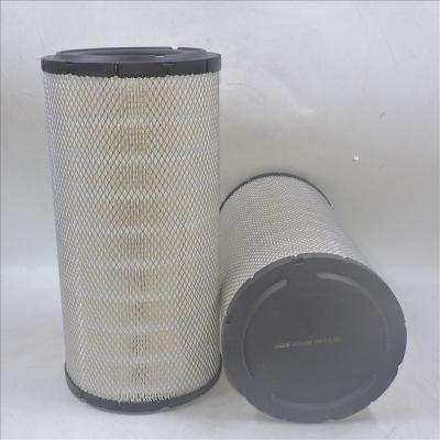AF25748 11110175 P778905 RS4620 Luftfilter für VOLVO EC220D
