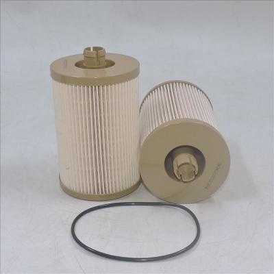 Kraftstofffilter RE520906 RE523236 RE525523 RE541747
