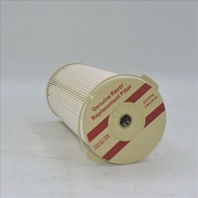 Parker Rocor 2020SM P552023 4P7384 Für Caterpillar-Motor