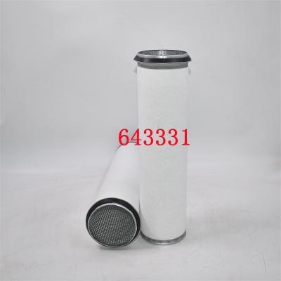Originaler Luftfilter 643331 6433311 6433310