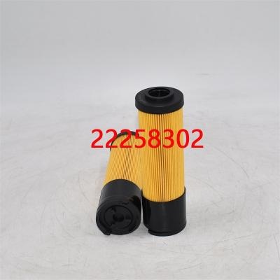 22258302 Hydraulische Filterladerteile